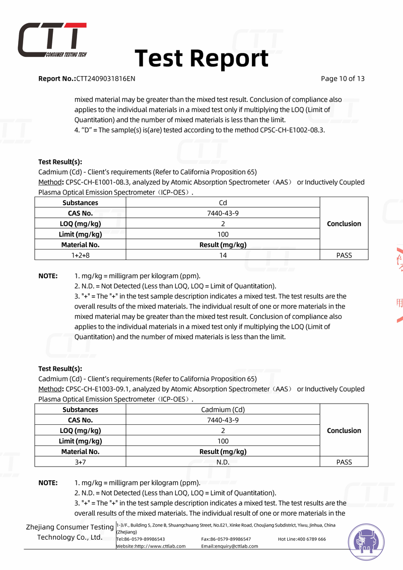 CTT2409031816EN ThousandShoresE-commerceCoLTD_sign_10.png